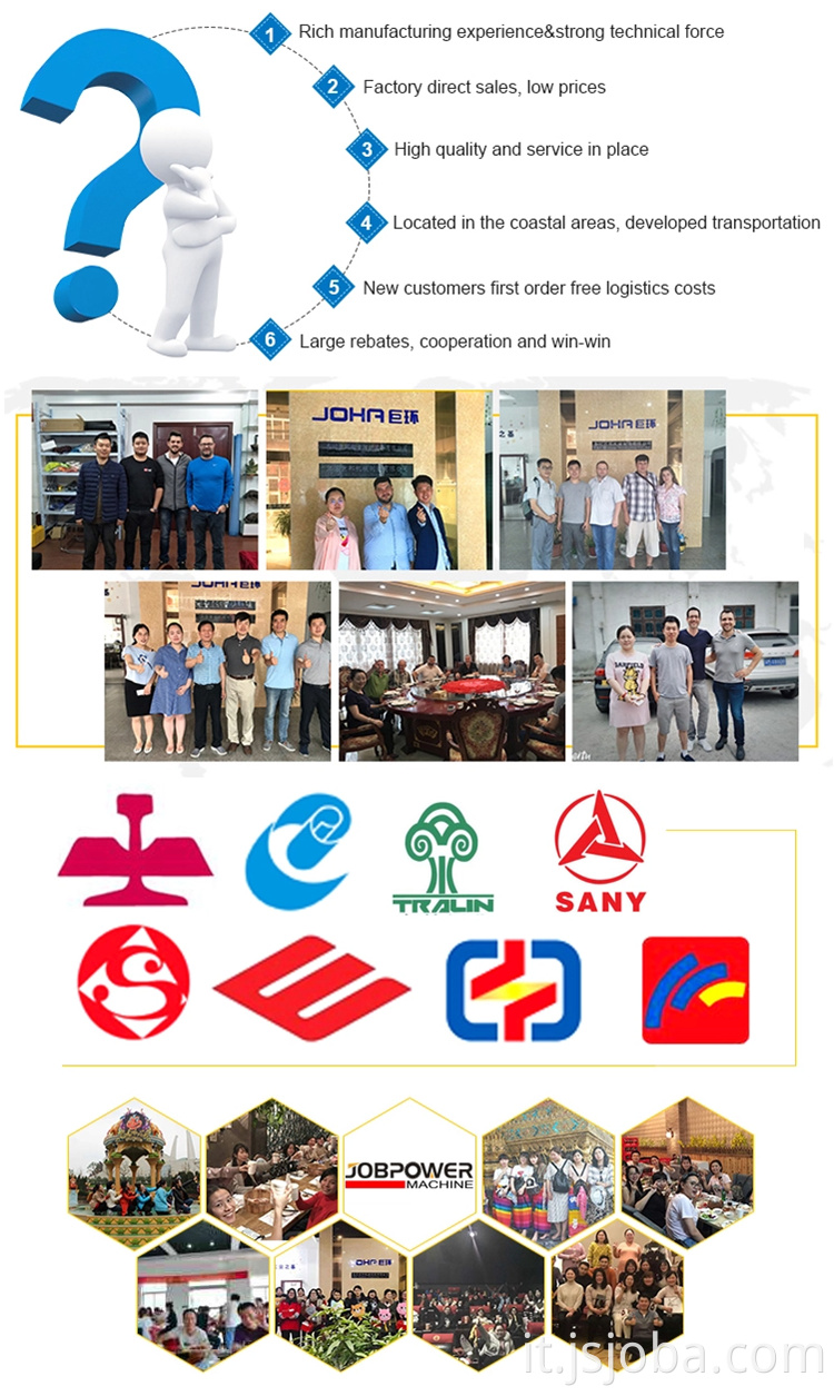 Estrattore idraulico a 3 braccio da 15 braccio regolabile